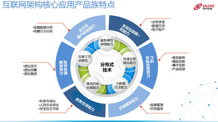 神州信息 深耕互聯網信息服務，驅動數字化轉型新浪潮